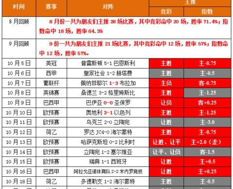 日乙联赛比分赛程2022积分表 (图2)