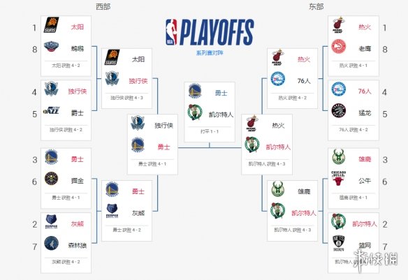 2015年NBA西部半决赛G6 火箭vs快船 全场录像及集锦【好球体育】